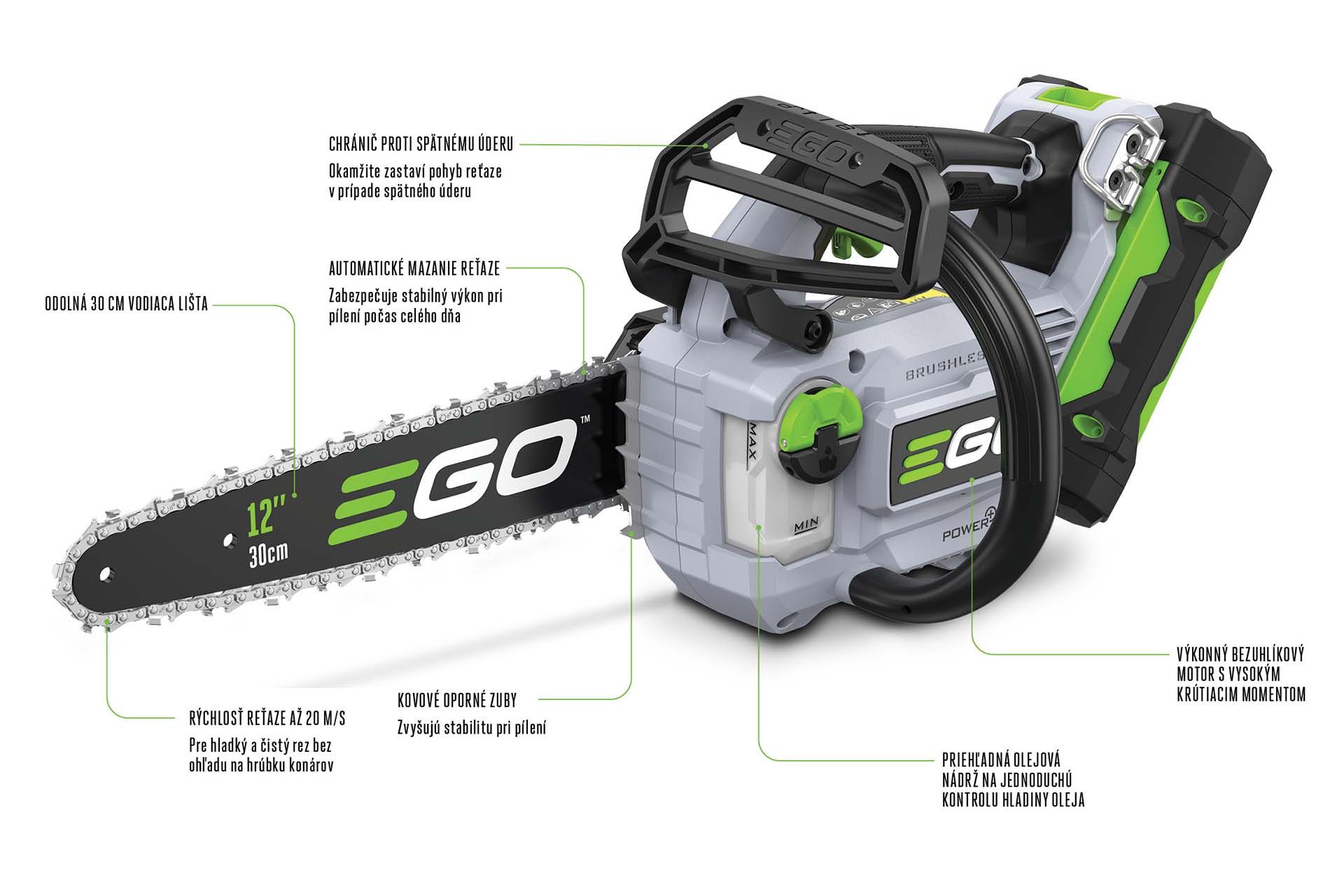 CS1200E-infografika
