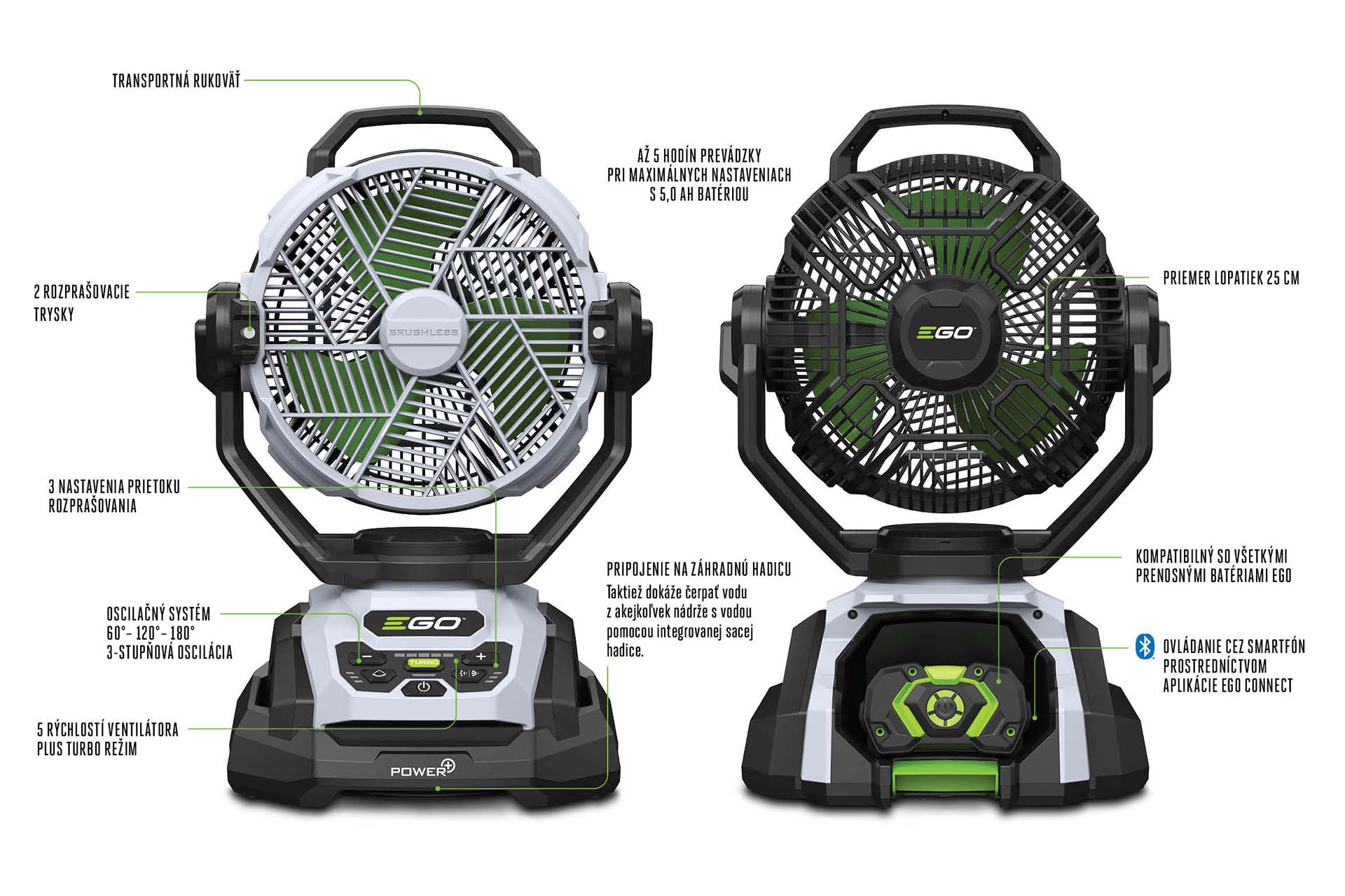 Infografika-FN1000E