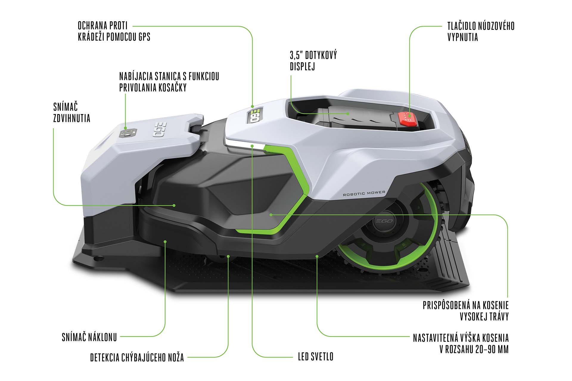 RM2000E_infografika