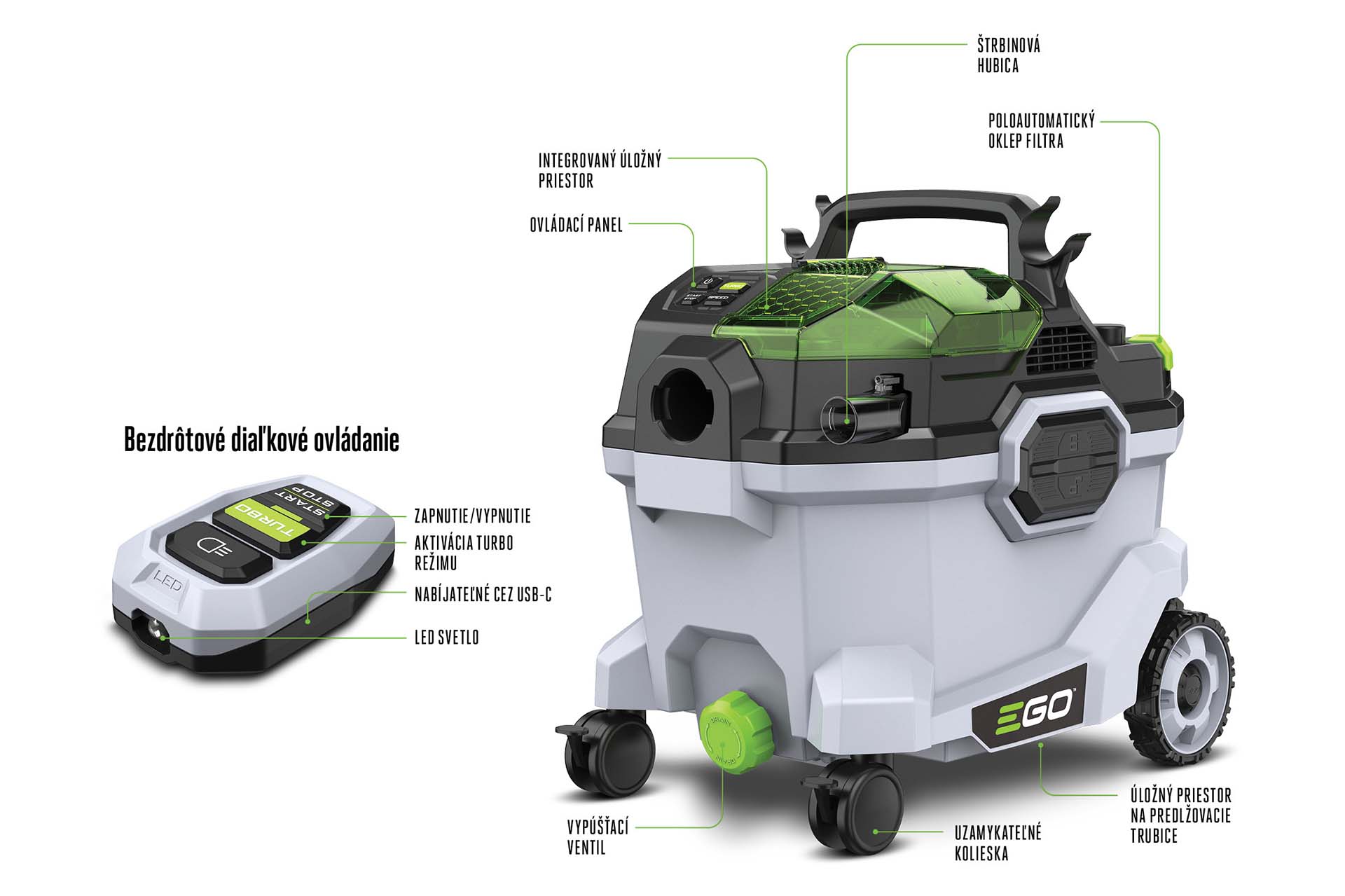WDV0900-infografika